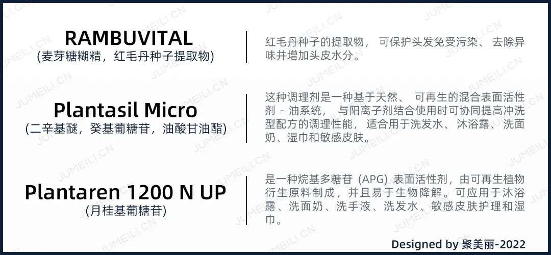 國內(nèi)外巨頭相繼入局，寵物洗護品成為新的掘金賽道？